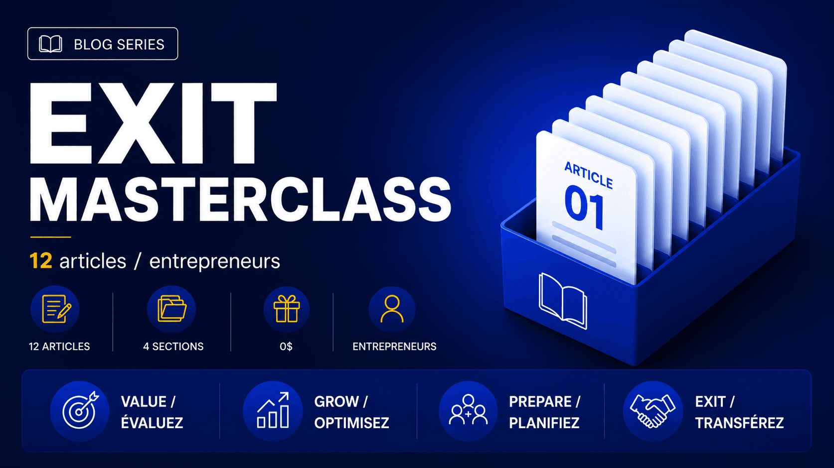 Optionality Business Transfer Masterclass